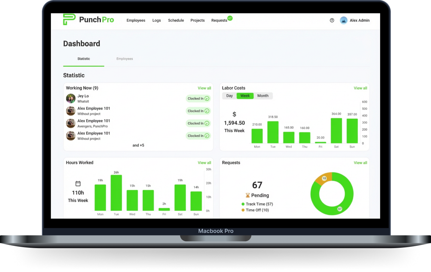 PunchPro dashboard on MacBook and iPhone