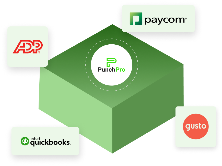 Works with ADP, Paycom, QuickBooks, Gusto