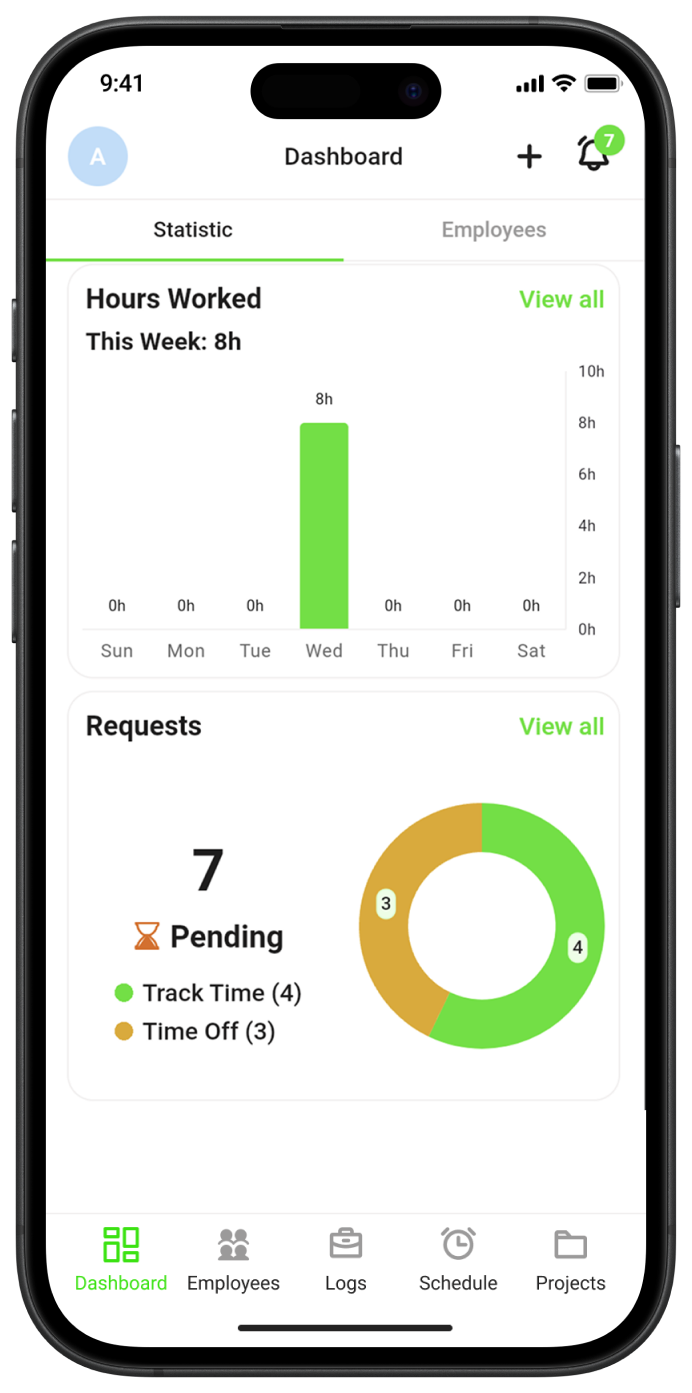 Payroll dashboard on mobile